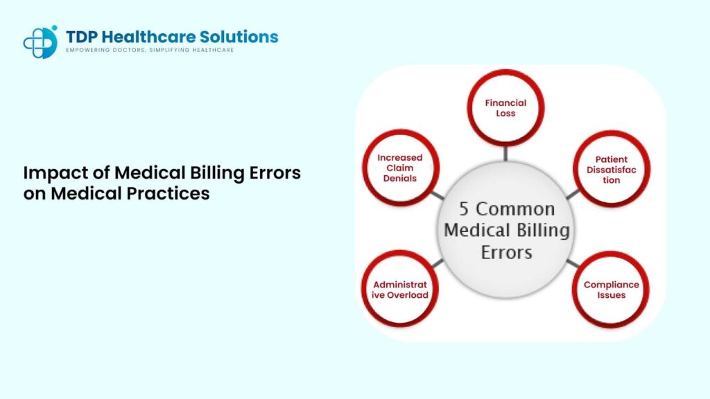 how to fix medical billing errors